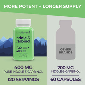 LongLifeNutri Indole-3-Carbinol 400mg capsules sur fond blanc