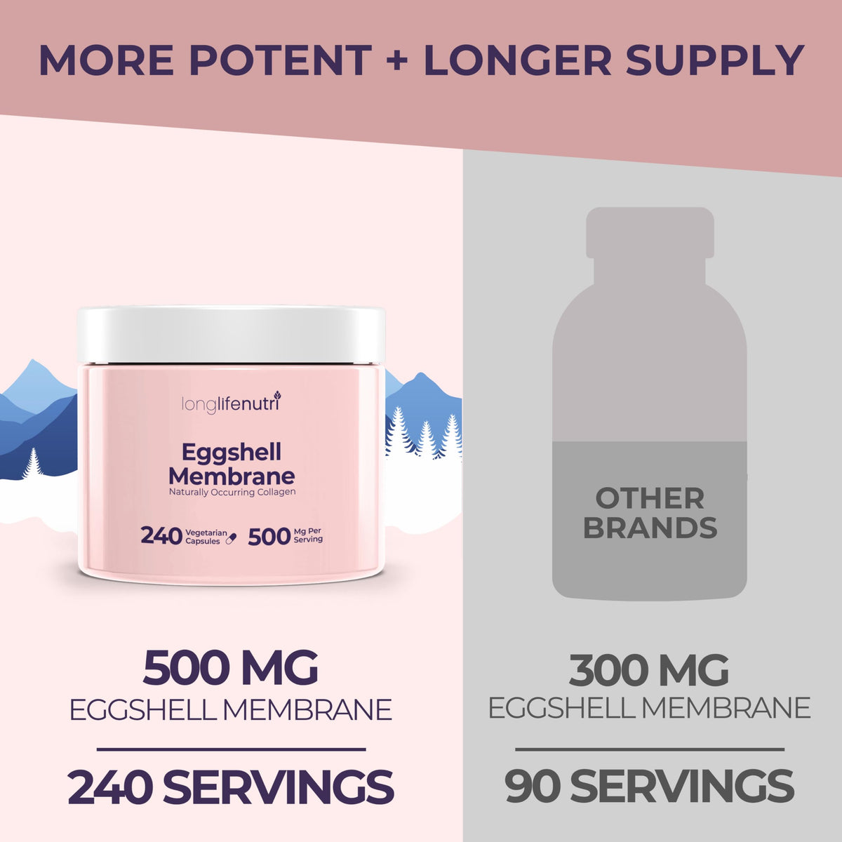 LongLifeNutri Membrane d'Oeuf 500mg étiquette détaillée