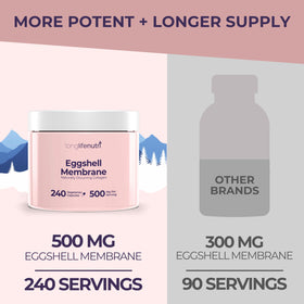 LongLifeNutri Membrane d'Oeuf 500mg étiquette détaillée