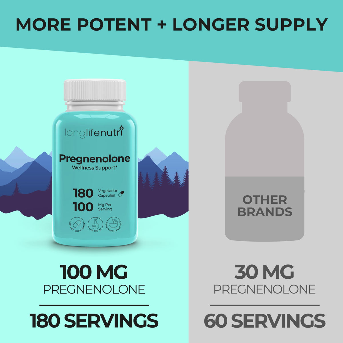 LongLifeNutri Pregnenolone 100mg capsules végétales sur une surface blanche