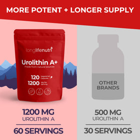 LongLifeNutri Urolithin A 1200 mg étiquette de produit