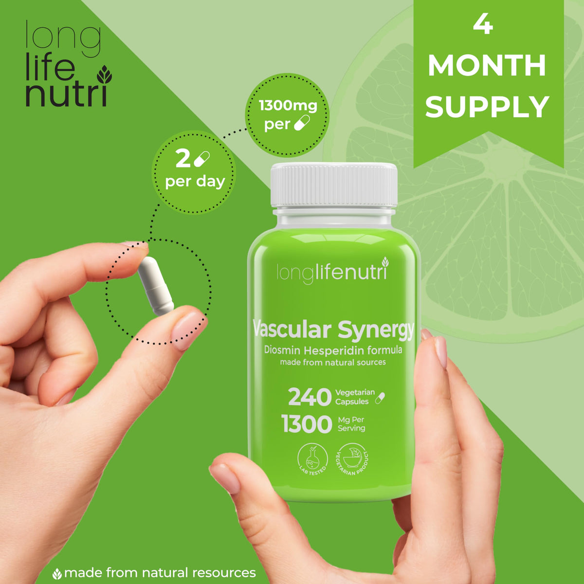 LongLifeNutri Vascular Synergy Complex capsules en main