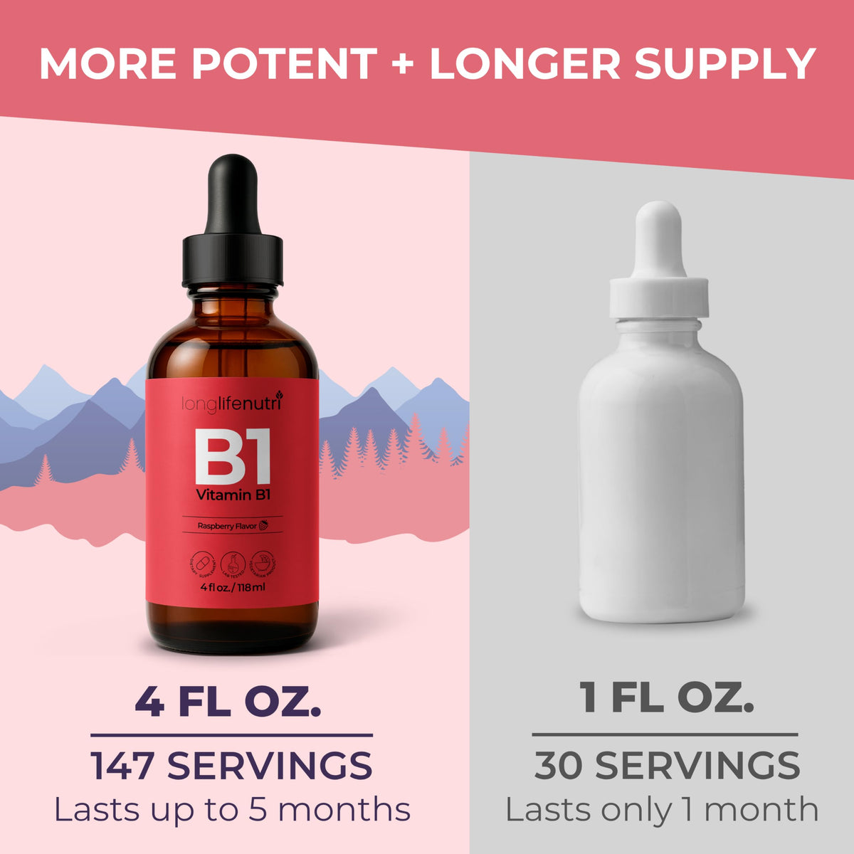 LongLifeNutri Vitamine B1 Gouttes Liquides sur une table en bois