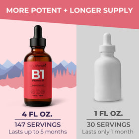 LongLifeNutri Vitamine B1 Gouttes Liquides sur une table en bois