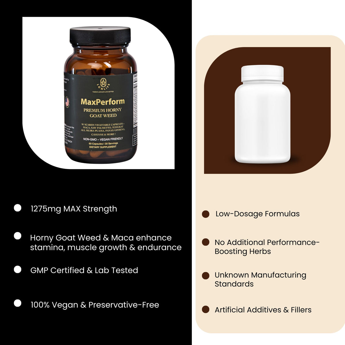 LONLIFE Complément Alimentaire Maca et Horny Goat Weed 1275mg en situation