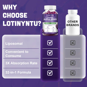 LotinYntu Gummies Alpha Brain 3500MG vue de côté du pot