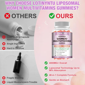 LotinYntu Gummies Multivitamines Femmes 4000MG montrant les nutriments clés