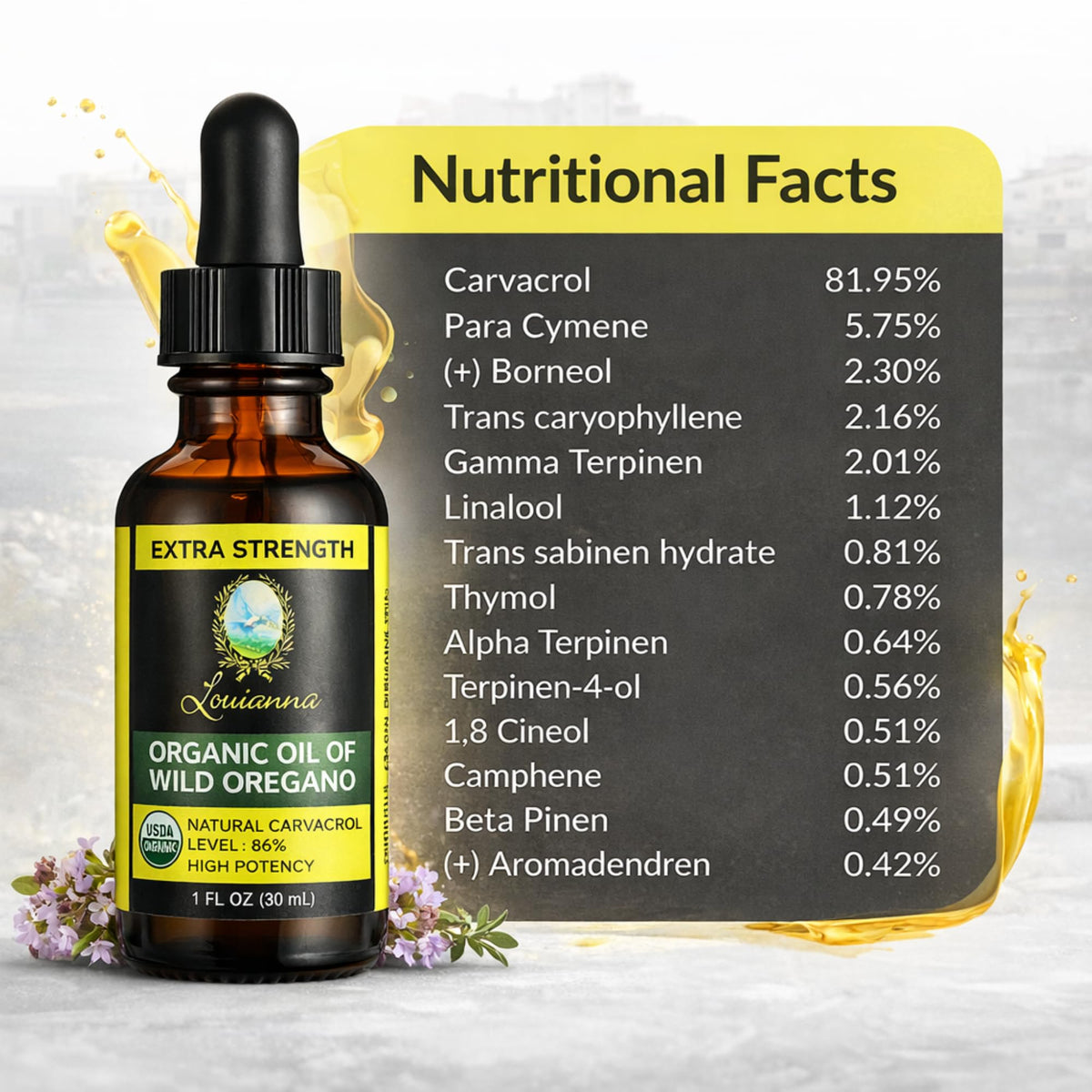 Louianna huile d'origan bio 30 ml, étiquette et composition