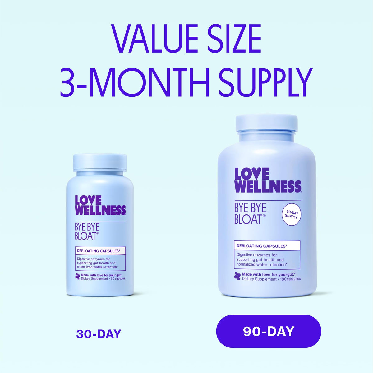 Love Wellness Complément Alimentaire 90 Capsules sur une table