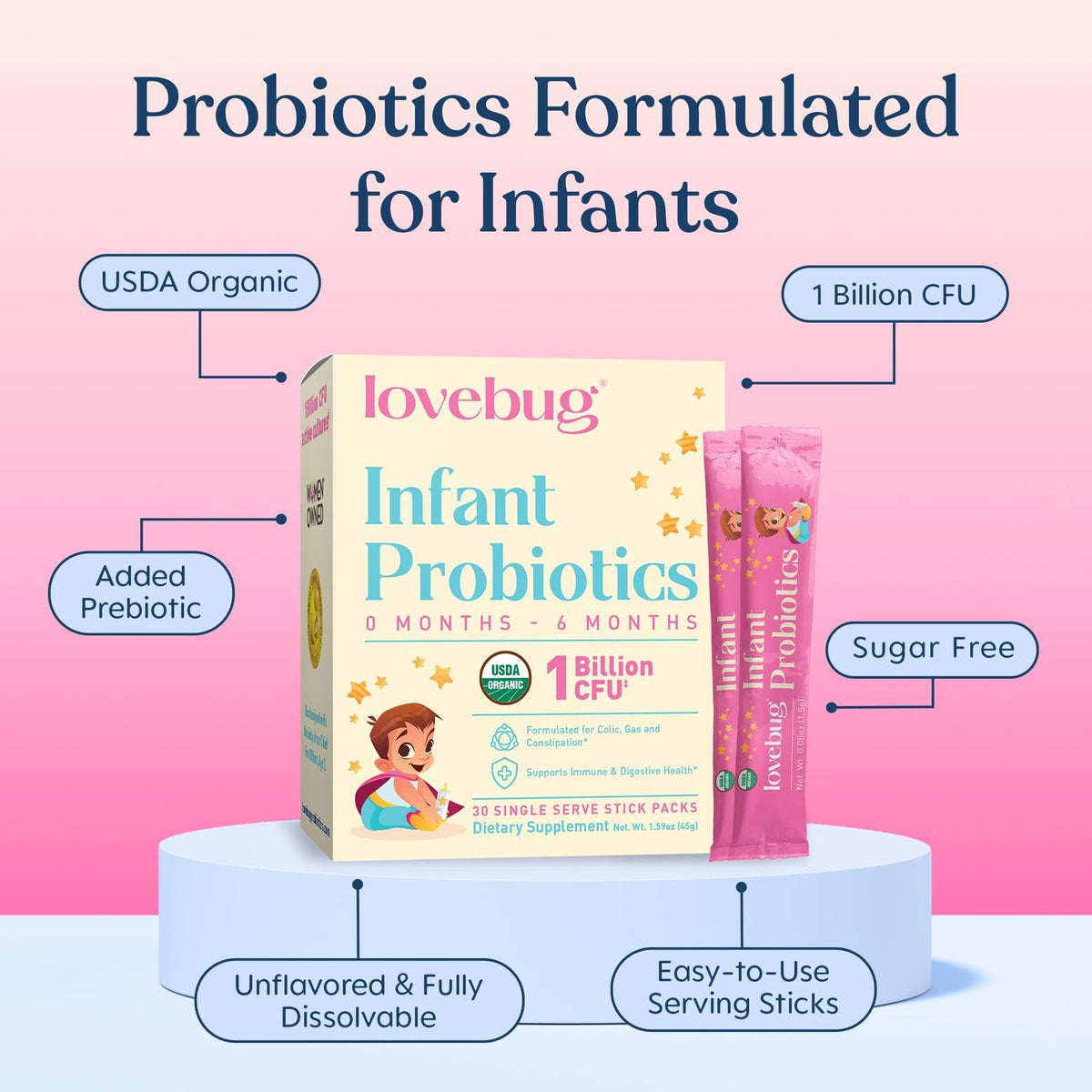 LOVEBUG Complément Alimentaire Probiotiques 0-6 Mois - présentation des portions