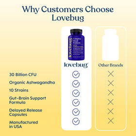 LOVEBUG Mood Probiotic gélules ouvertes montrant le contenu