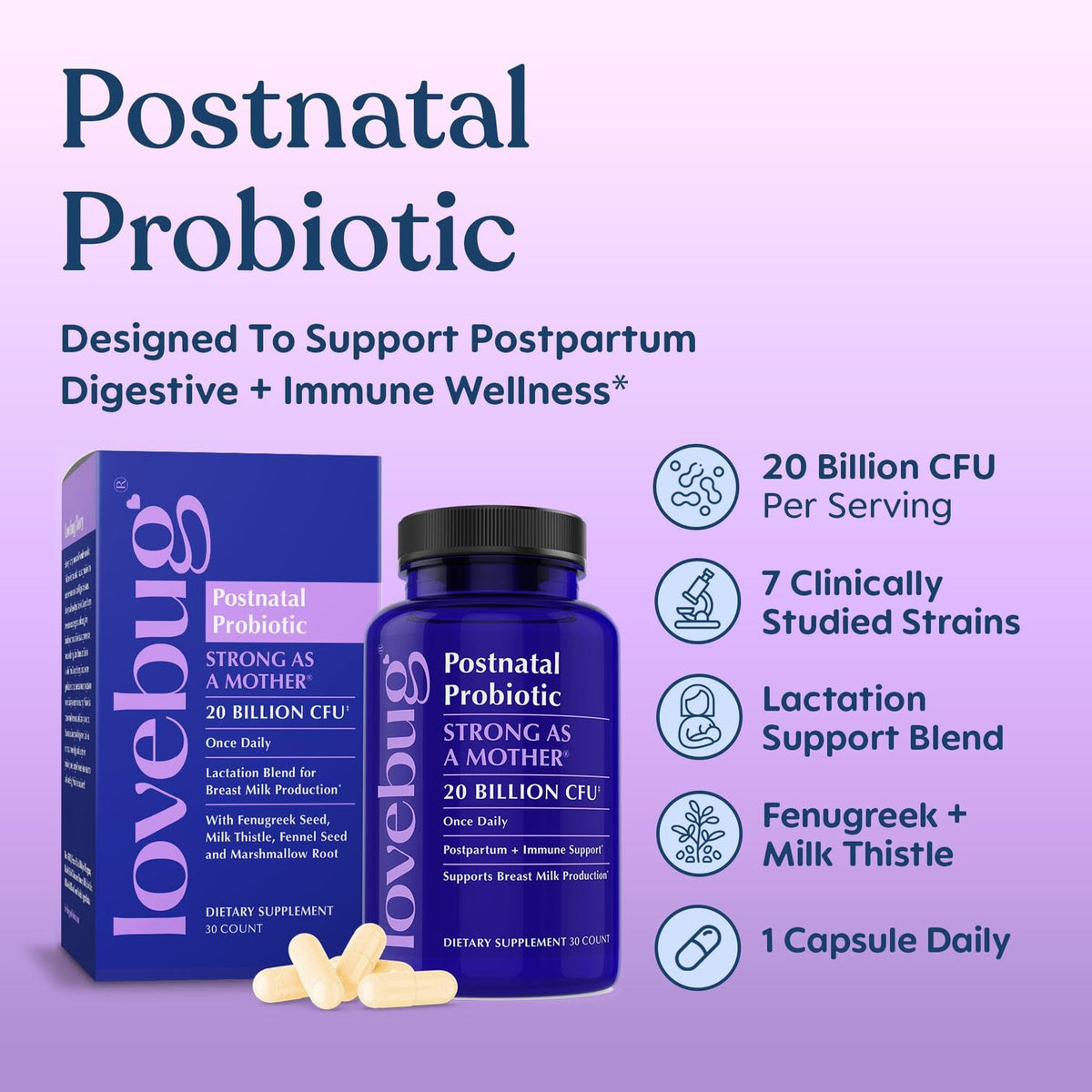 LOVEBUG Postnatal 30 capsules emballage