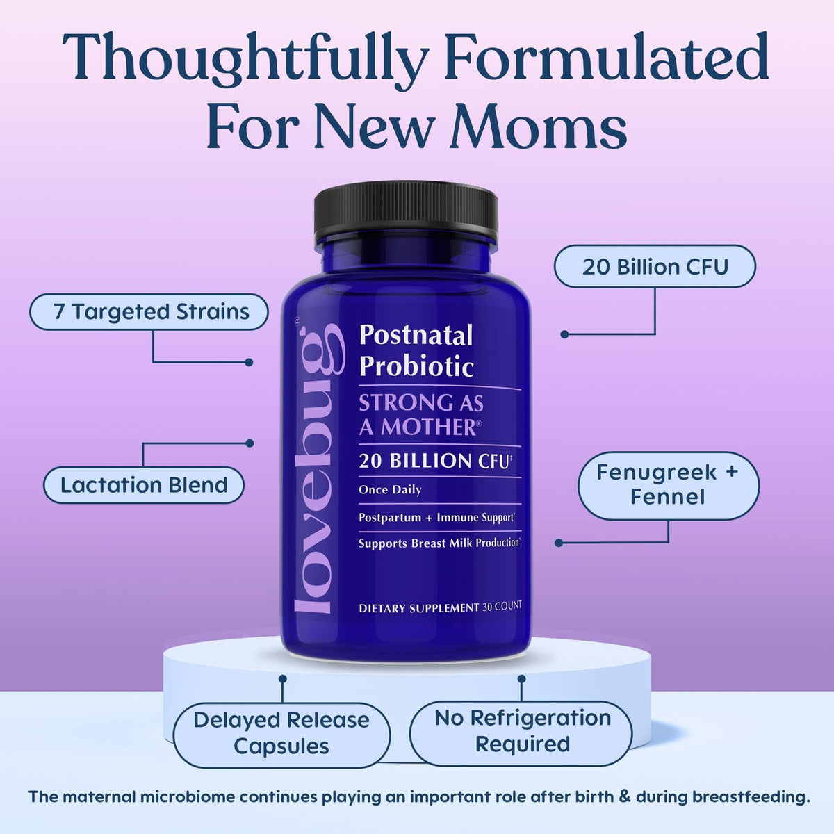 LOVEBUG Postnatal capsules sur une table