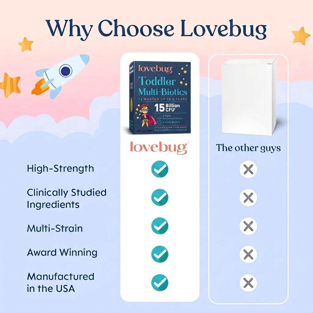 LOVEBUG Probiotiques En Poudre sachet individuel