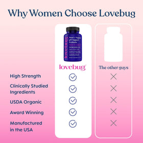 LOVEBUG Probiotiques pour Femmes, capsules dans un verre d'eau