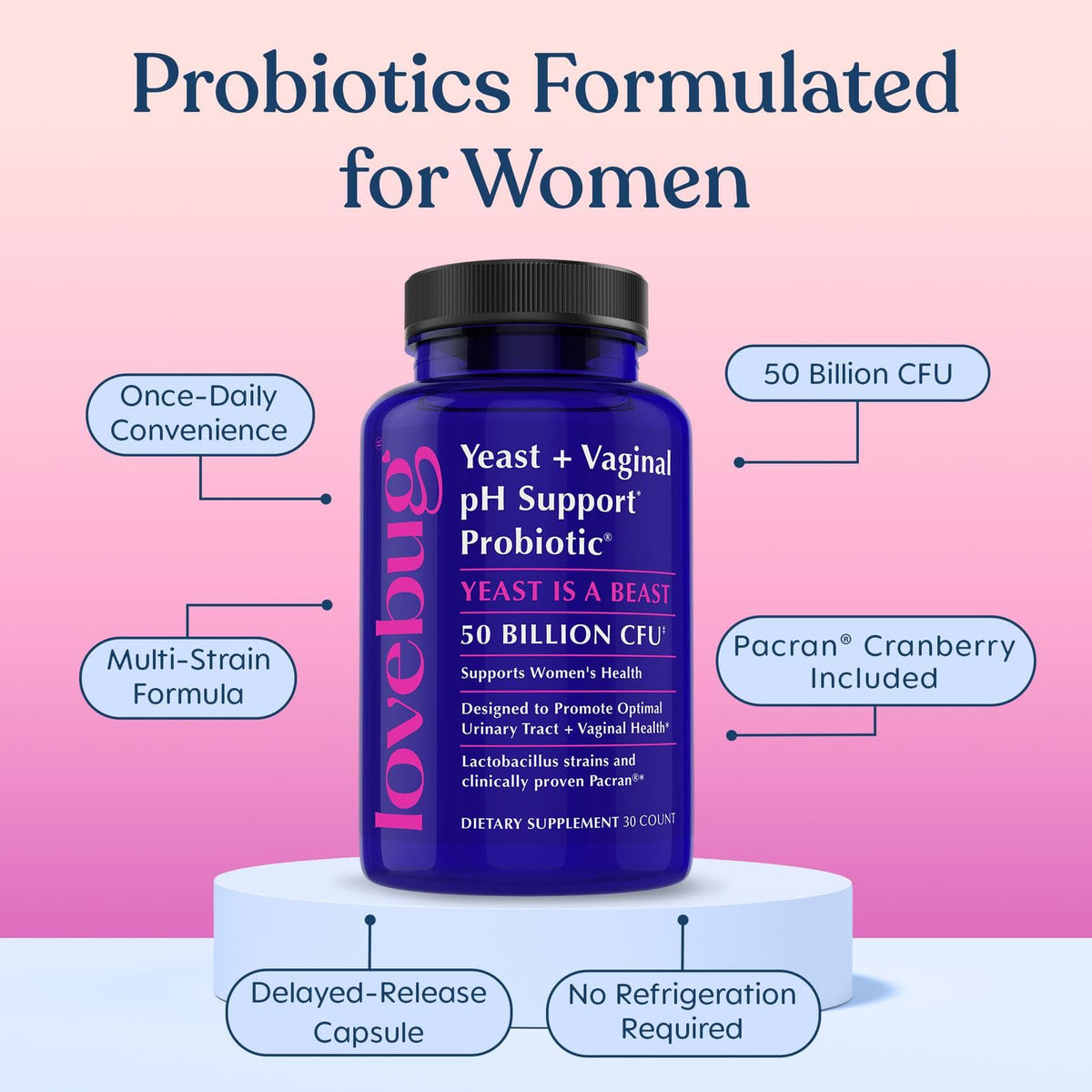 LOVEBUG Probiotiques pour Femmes, vue de côté de l'emballage