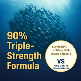 LOVITA Huile de Poisson Omega-3 2000 mg boîte et gélules