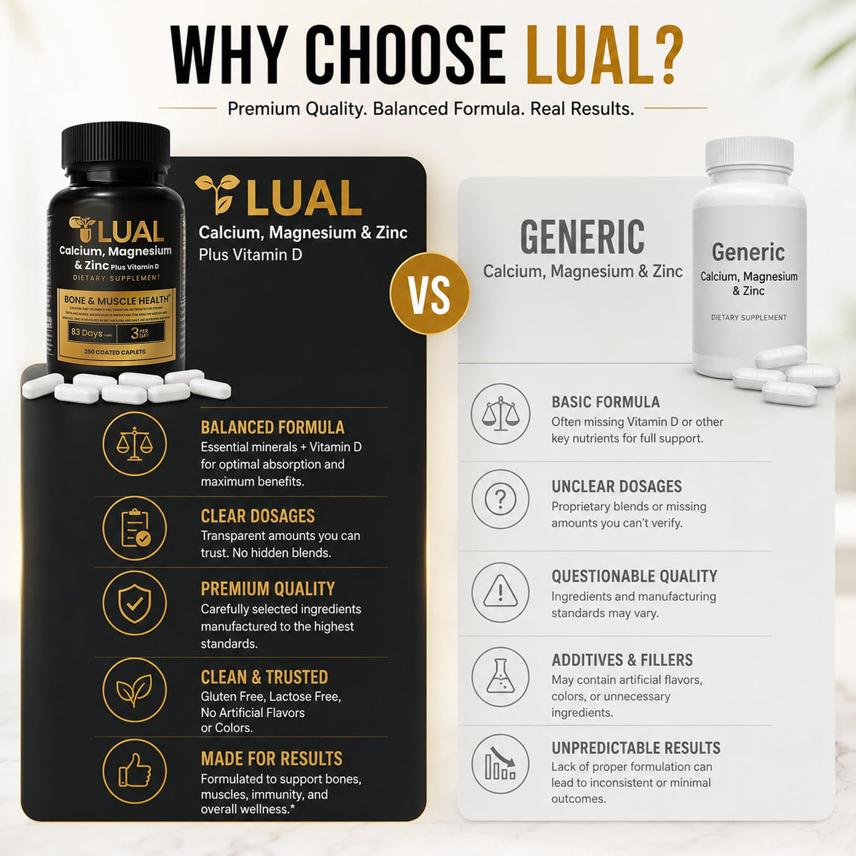 LUAL Complément Alimentaire Calcium Magnésium Zinc D3 - présentation de la bouteille