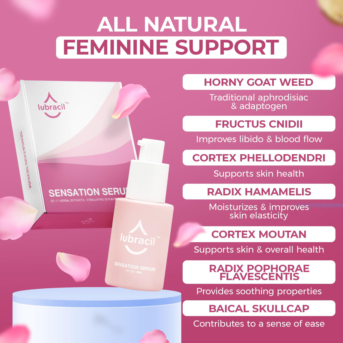 Lubracil Sérum Sensation Femme 30 ml côté gauche