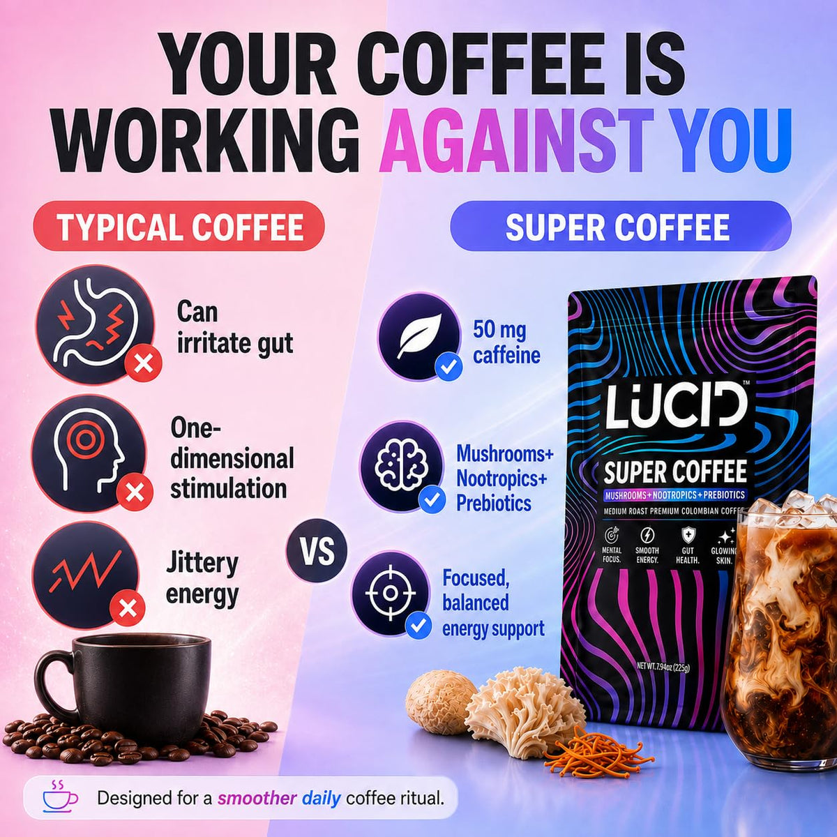 Lucid Café de Champignons Bio 272g sachet ouvert avec poudre à l'intérieur