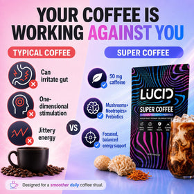 Lucid Café de Champignons Bio 272g sachet ouvert avec poudre à l'intérieur