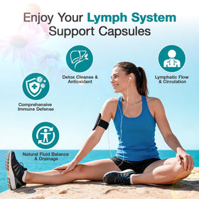 LUCKCHAN Compléments Alimentaires Drainage Lymphatique - flacon ouvert avec capsules