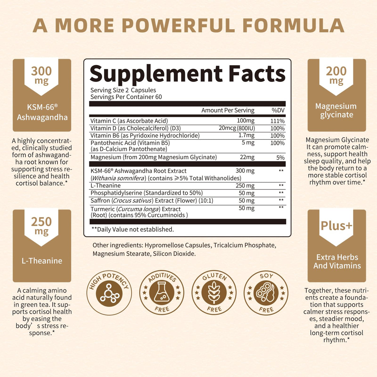 Lukaree Compléments Alimentaires Cortisol 300mg KSM-66 Ashwagandha côté