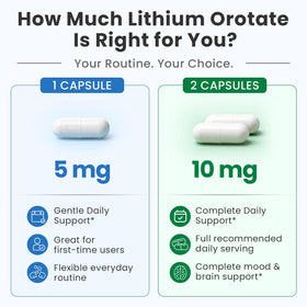 Lukaree Lithium Orotate 5/10mg capsules sur un fond neutre