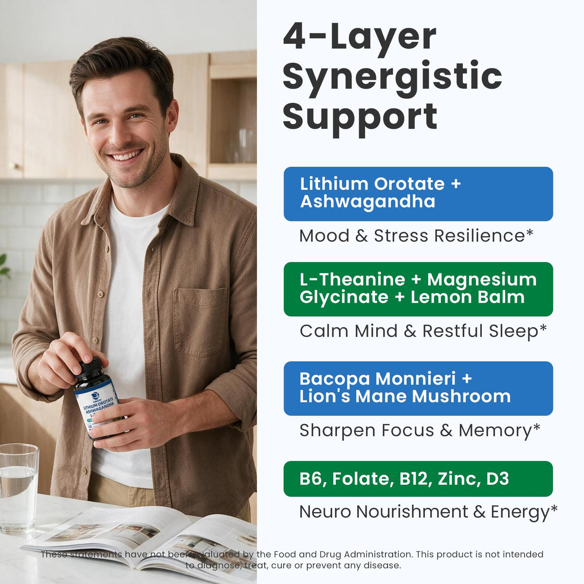 Lukaree Lithium Orotate 5/10mg capsules sur une table