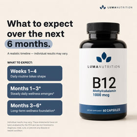 Luma Nutrition B12 1000 mcg capsules sur une table
