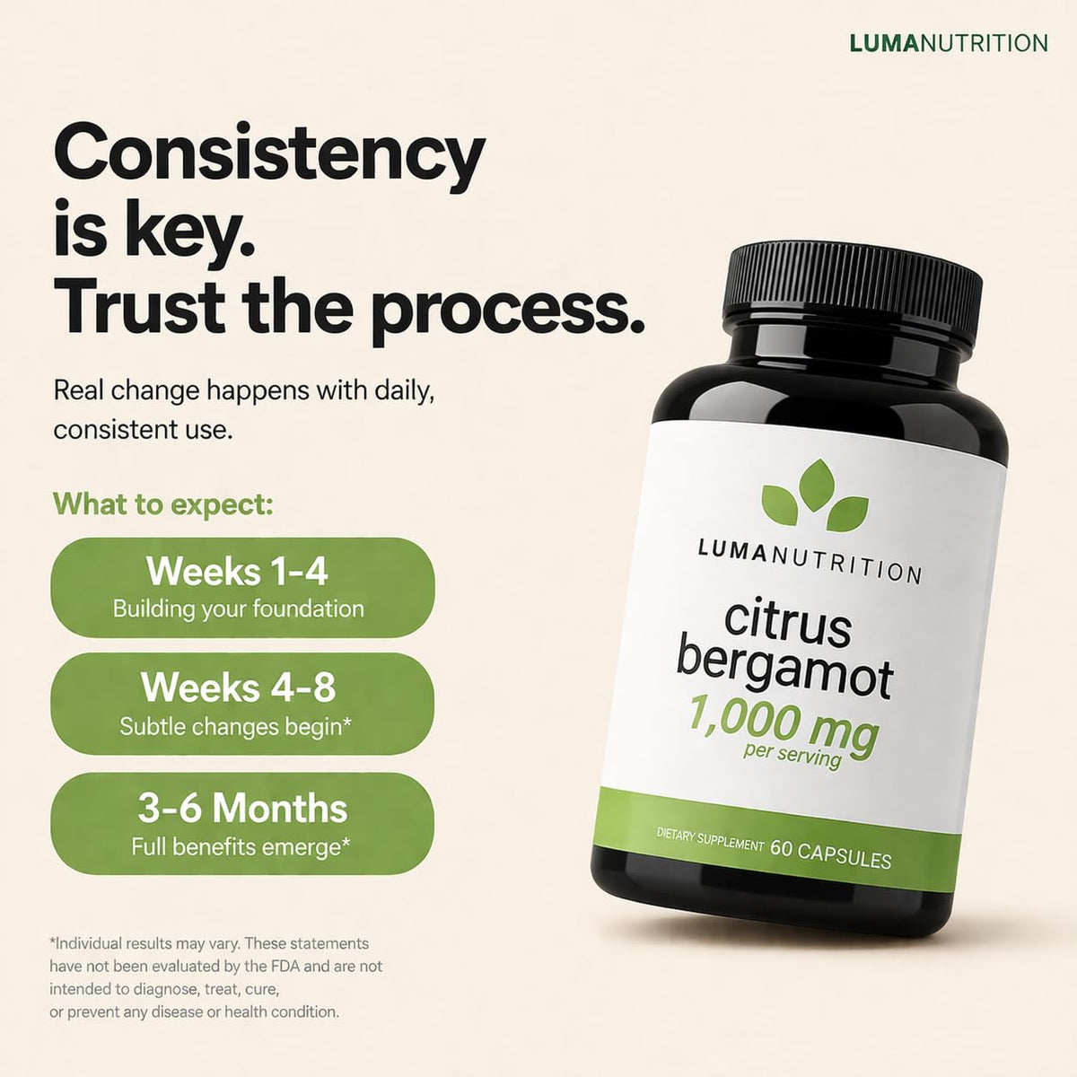 Luma Nutrition Citrus Bergamot 1000mg ingrédients listés