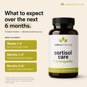 Luma Nutrition Complément Cortisol avec étiquette lisible