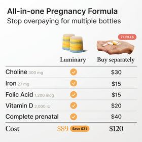 Luminary Vitamins Compléments Alimentaires Prénatals paquet arrière