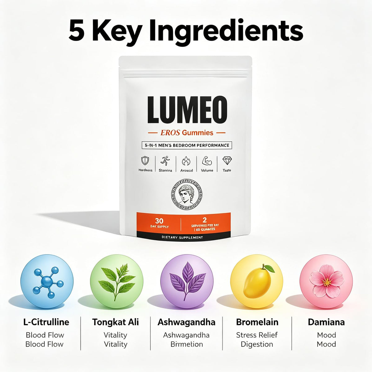 Lumvelle Health Lumeo Eros Gummies avec une main tenant un gummy