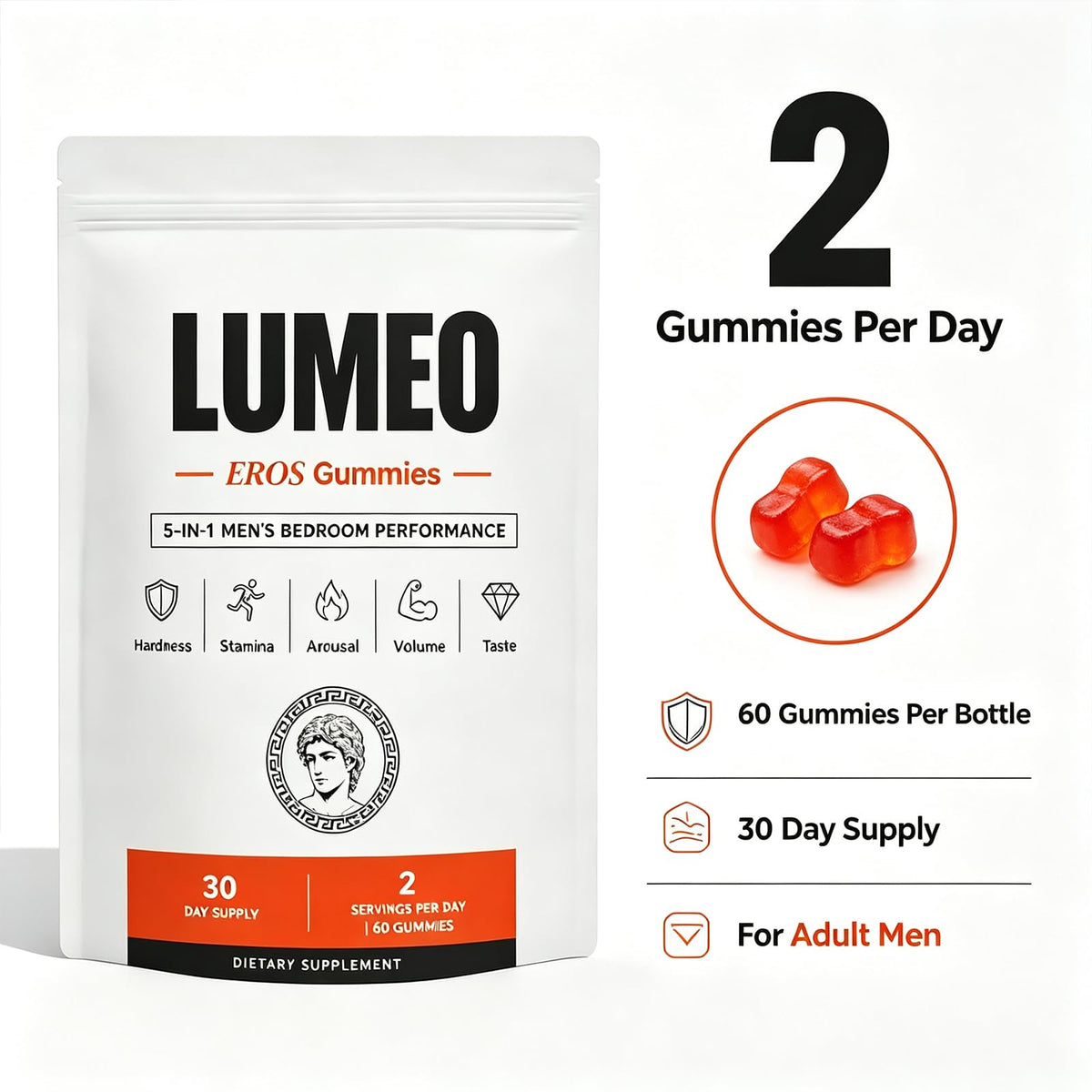 Lumvelle Health Lumeo Eros Gummies montrant la taille des gummies
