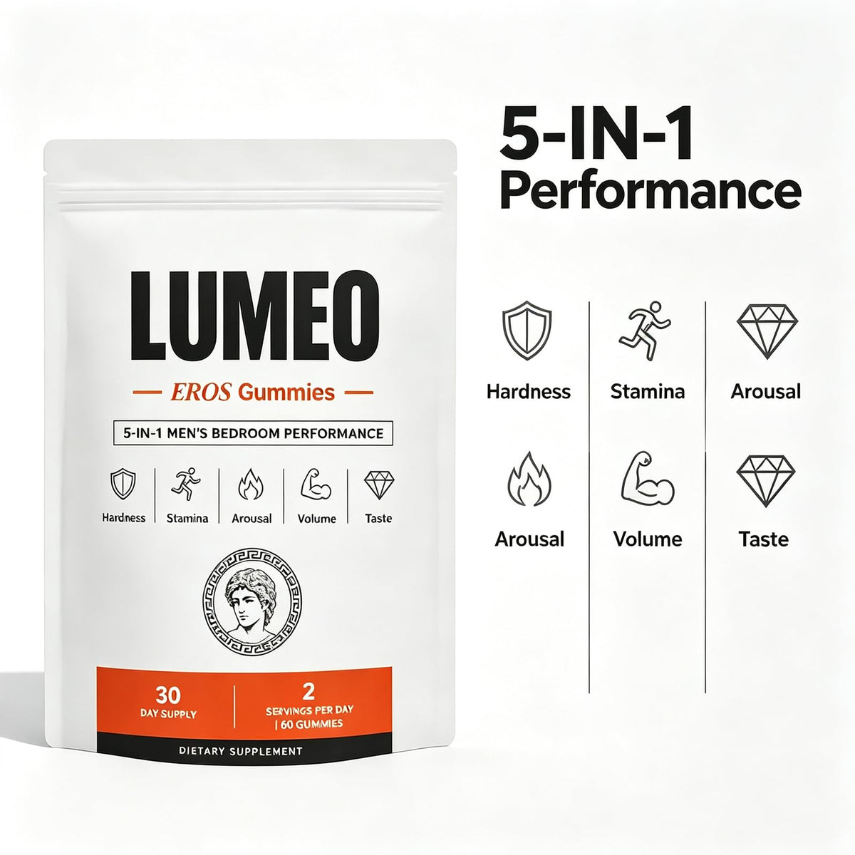 Lumvelle Health Lumeo Eros Gummies vue de près