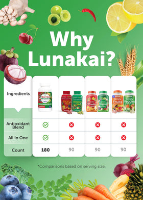 Lunakai complément alimentaire fruits et légumes avec ingrédients en arrière-plan