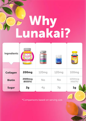 Lunakai Gummies de Collagène 200mg, groupe de gummies sur une table