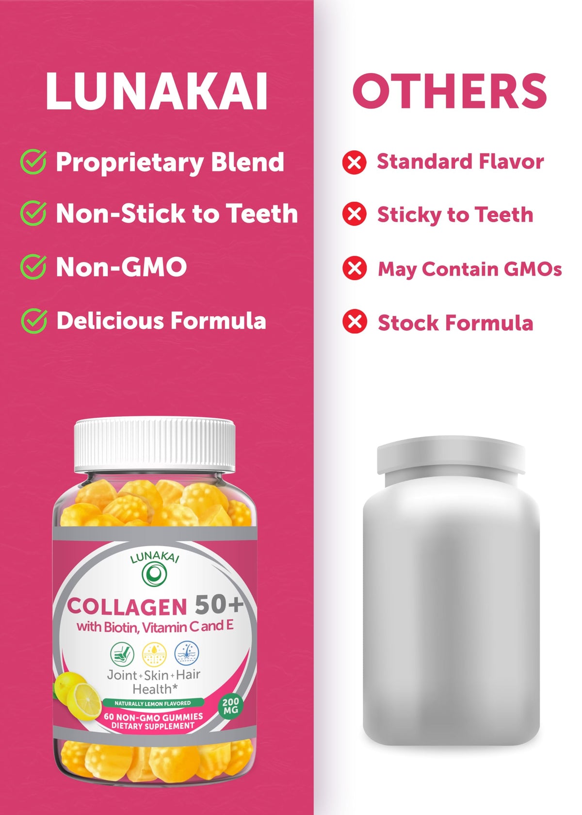 Lunakai Gummies de Collagène pour Adultes, bouteille ouverte