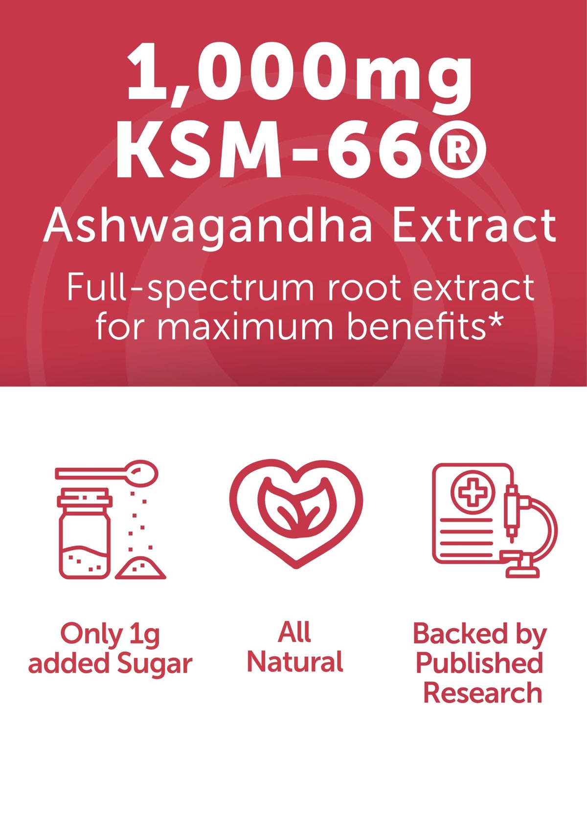 Lunakai Gummies KSM-66 Ashwagandha 60ct bottle on a table