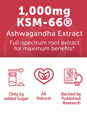Lunakai Gummies KSM-66 Ashwagandha 60ct bottle on a table