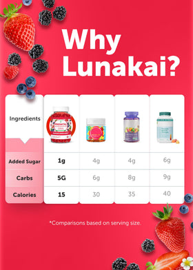 Lunakai Gummies Prénatales 17-en-1 en boîte ouverte montrant les gummies