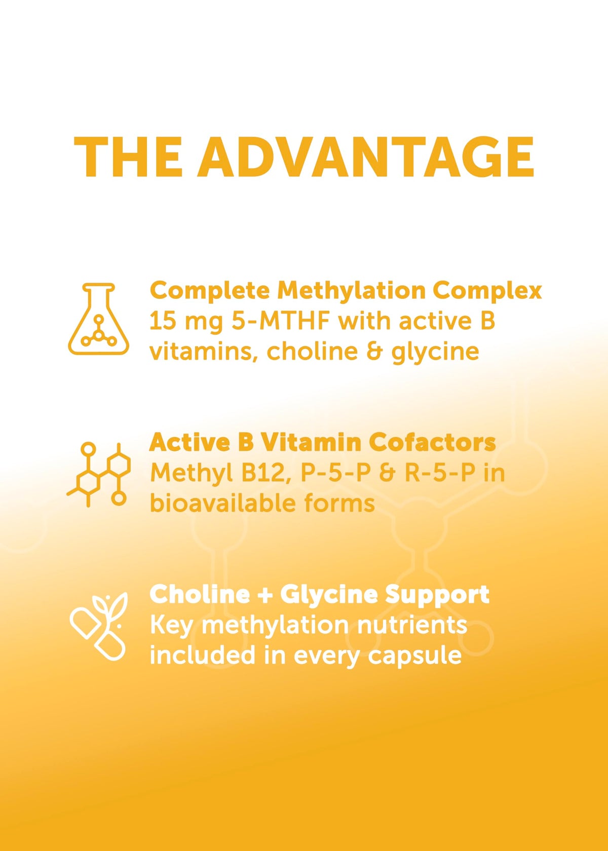 Lunakai L Methyl Folate 15mg affiché avec d'autres compléments
