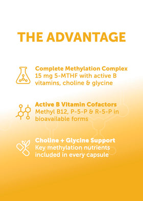 Lunakai L Methyl Folate 15mg affiché avec d'autres compléments