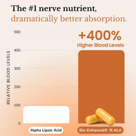 Lune Nerve Matrix™ ingrédients sur une table