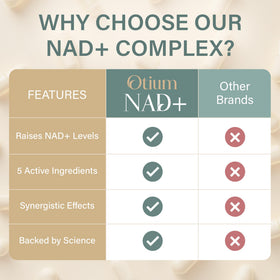 Lunya Complément NAD+ 1000mg avec des ingrédients naturels en arrière-plan