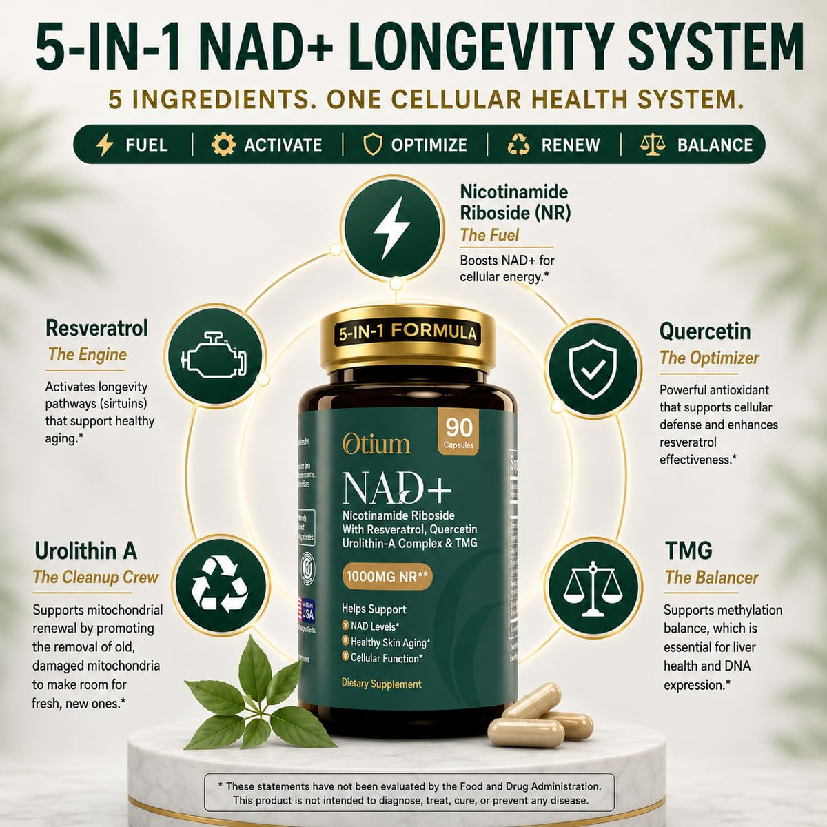 Lunya Complément NAD+ 1000mg côté de l'emballage