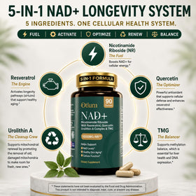 Lunya Complément NAD+ 1000mg côté de l'emballage