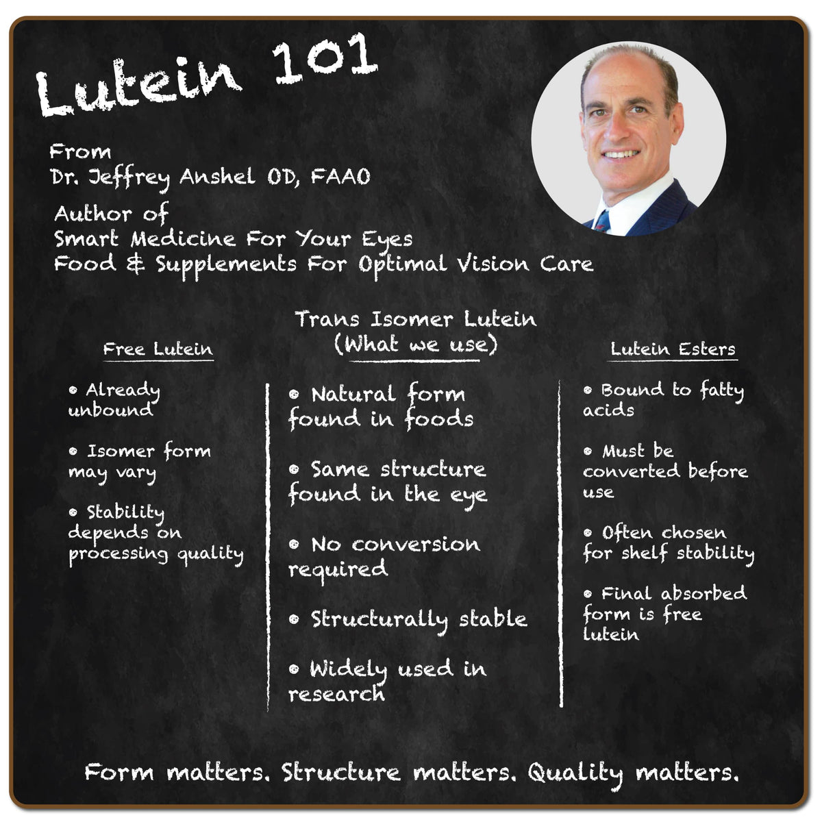 Lutein et Zeaxanthin à côté d'un ordinateur