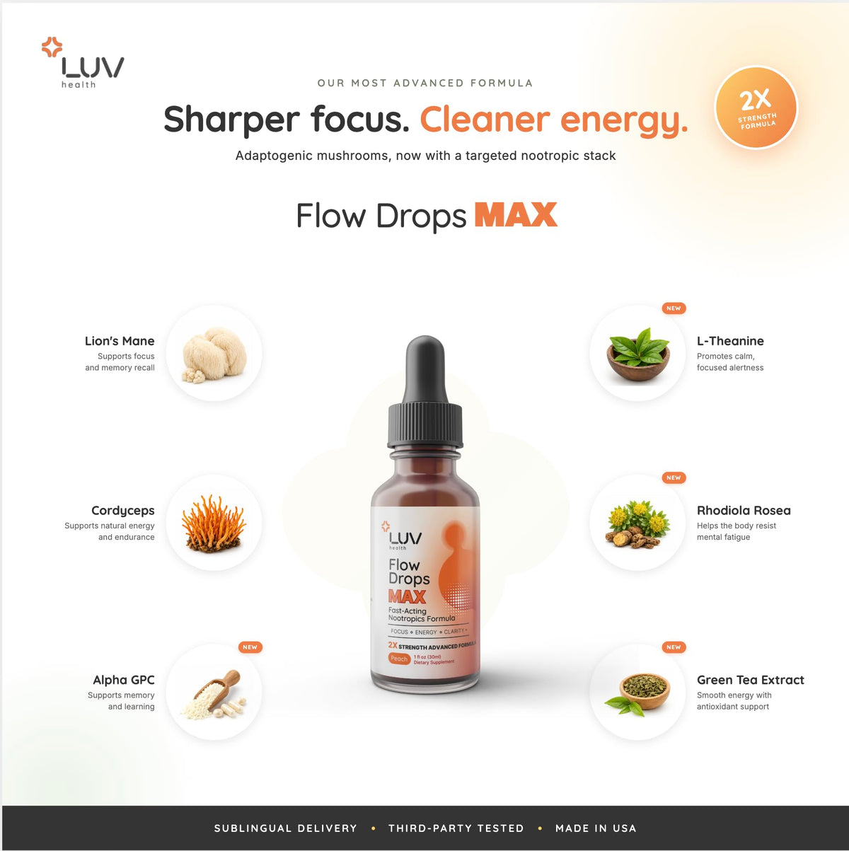LUV health Flow Drops MAX vue de côté montrant le bouchon